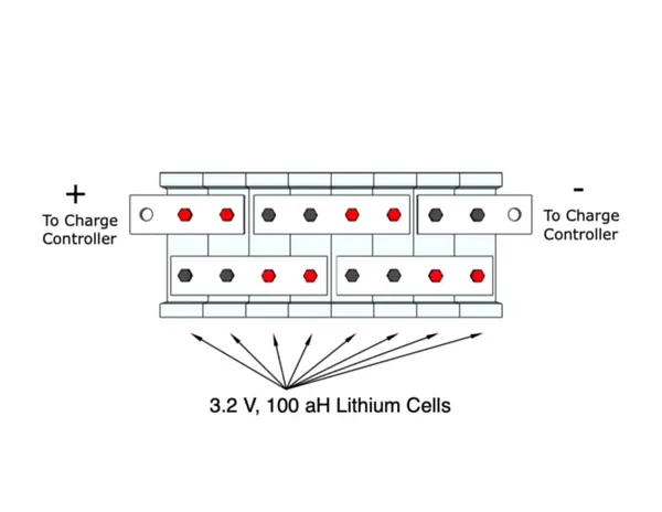 12V Solar Lithium Battery Bank Wiring Diagram