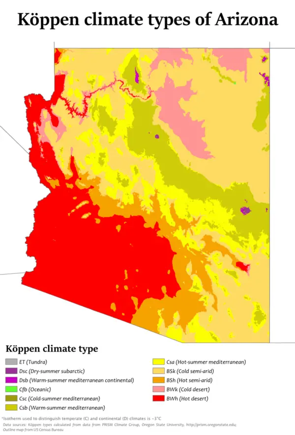 Arizona Koppen Climate Map